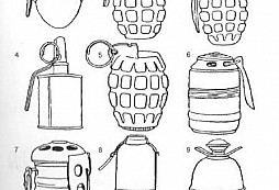 Velkorážná munice, která zůstala po2.světové válce na našem území