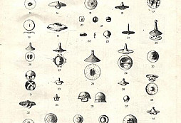 Knoflíky II - datování