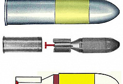 Reakcie na príspevky v aktualitách