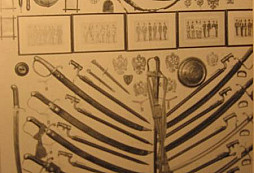 Co všechno odnes čas, aneb konec velkých sbírek v Čechách