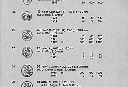 Mince Slovenského štátu