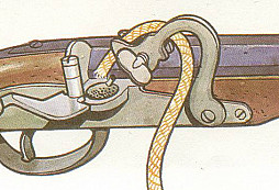 Krátký nástin vývoje zámků ručních zbraní