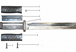 Nemecké bodáky vz. 84/98 z rokov 1934 až 1945