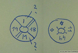 Víkendové hledání