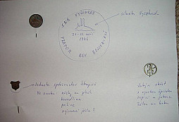 Odznaky z půdy, prosím o info