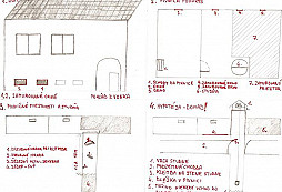 Záhada studne z pivnice