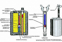 Protipěchotní šrapnelová mina  Sprengmine 44 (S.Mi. 44)