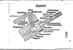 Něco na pokoukání z 1. světové války - náčrtky