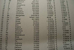 Nález výmluvy potřetí