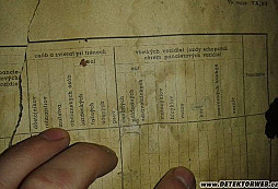 Výkaz počtu - pomoc s určením