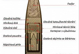 Třetí letošní úklidová brigáda - tentokrát po wehrmachtu