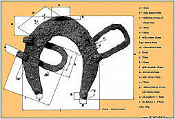 Středověký až raně novověký hipposandal