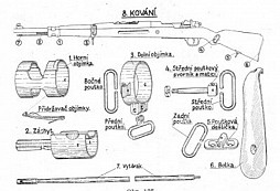 Puška vzor 24 - časti